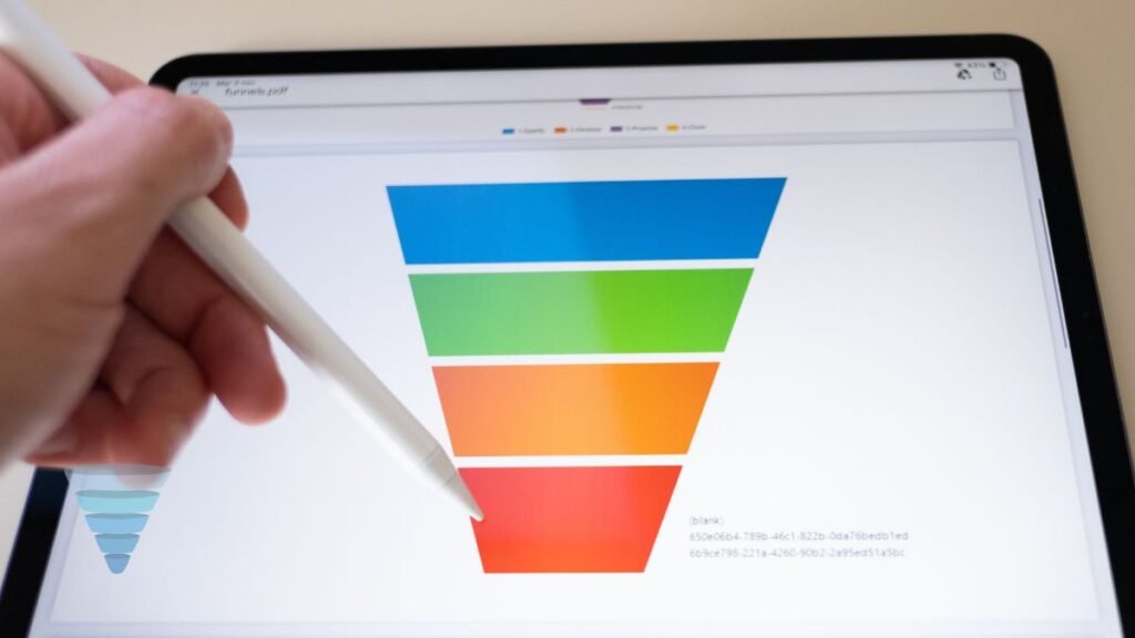 Como funciona o funil de vendas e como montar um para seu negócio digital