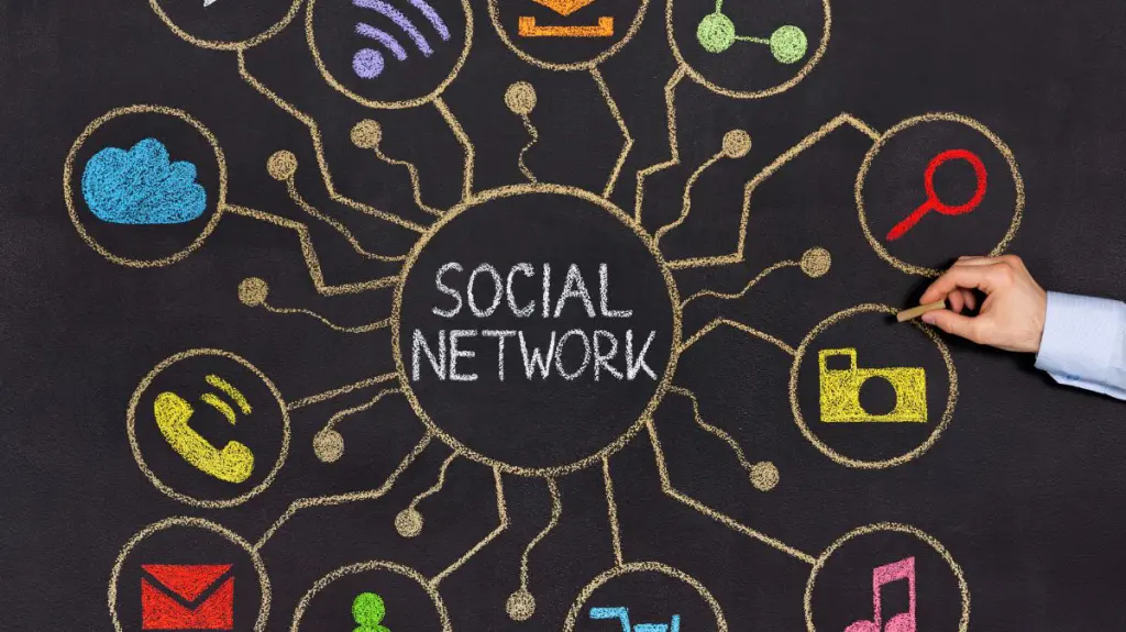 Ideias de Negócios Digitais Lucrativos